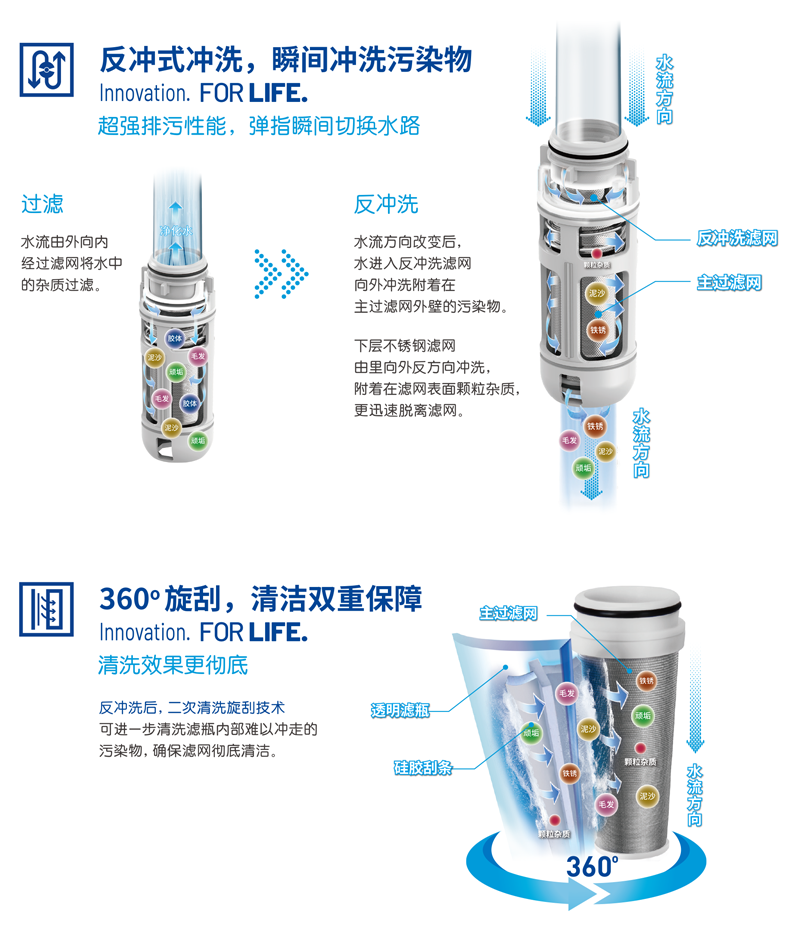 游艇会yth·(中国)最新官方网站