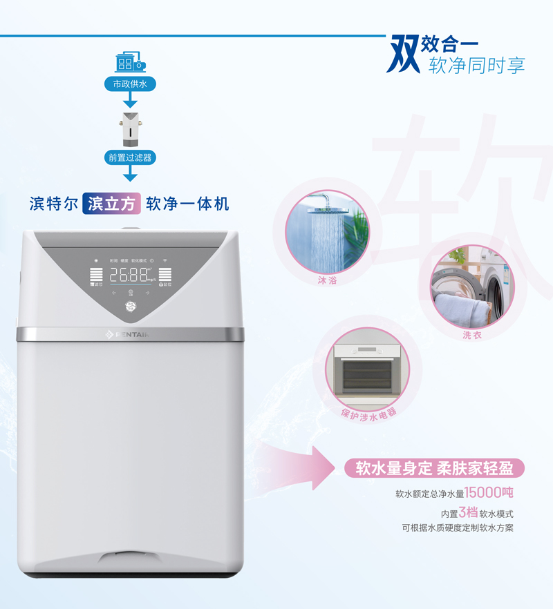 游艇会yth·(中国)最新官方网站