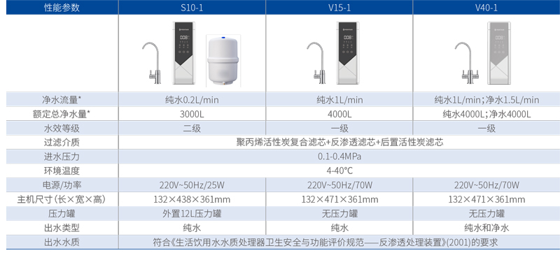游艇会yth·(中国)最新官方网站