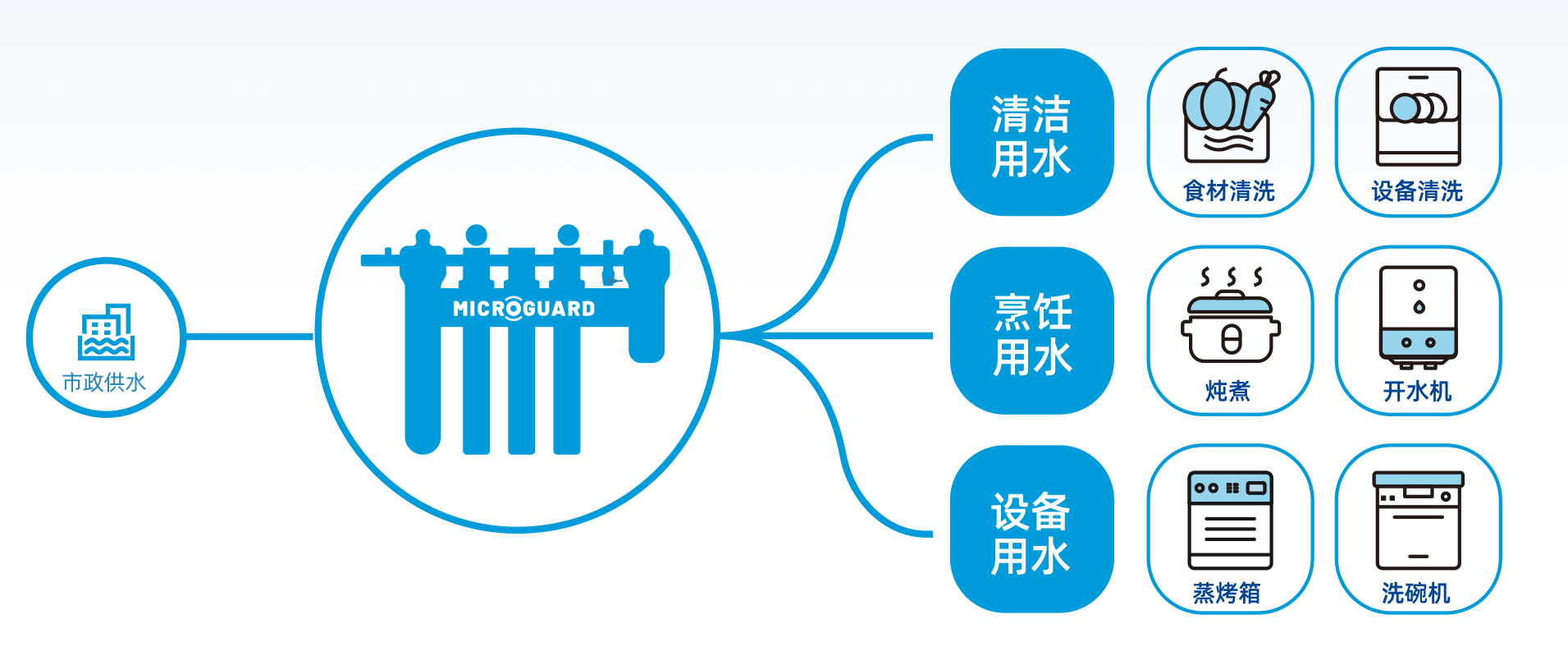 游艇会yth·(中国)最新官方网站