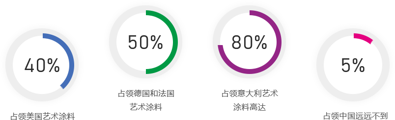 join1