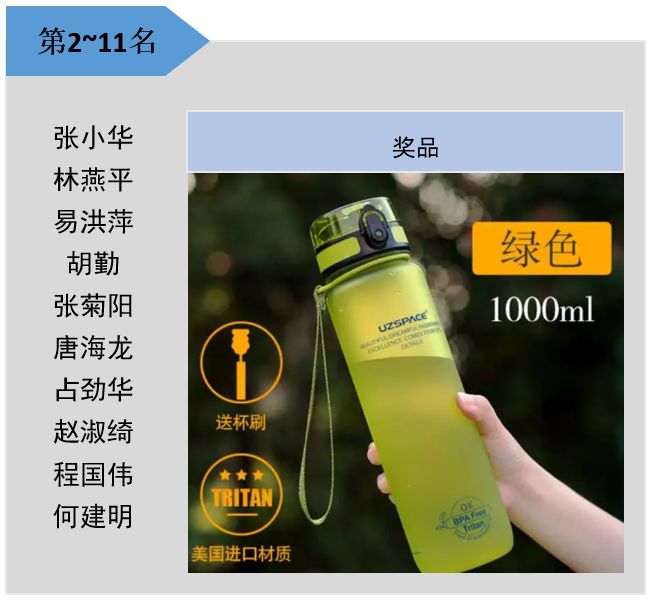 1066vip威尼斯(中国)有限公司-官方网站