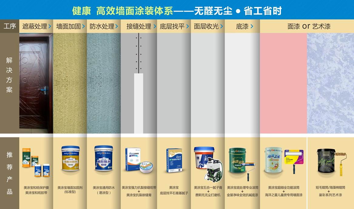 1066vip威尼斯(中国)有限公司-官方网站