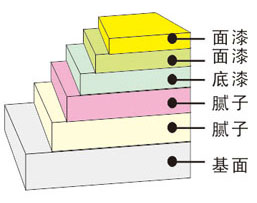 1066vip威尼斯(中国)有限公司-官方网站
