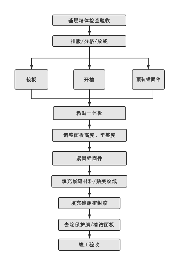 1066vip威尼斯(中国)有限公司-官方网站