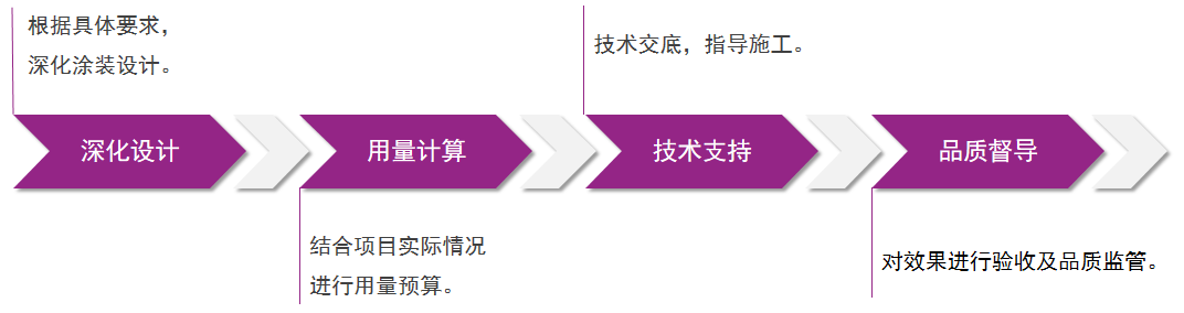 1066vip威尼斯(中国)有限公司-官方网站