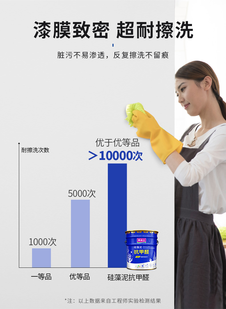1066vip威尼斯(中国)有限公司-官方网站