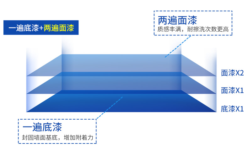 20220721155115_84805 1066vip威尼斯(中国)有限公司-官方网站