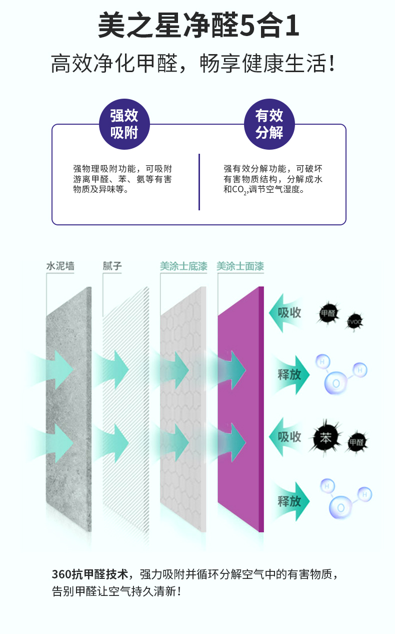 1066vip威尼斯(中国)有限公司-官方网站