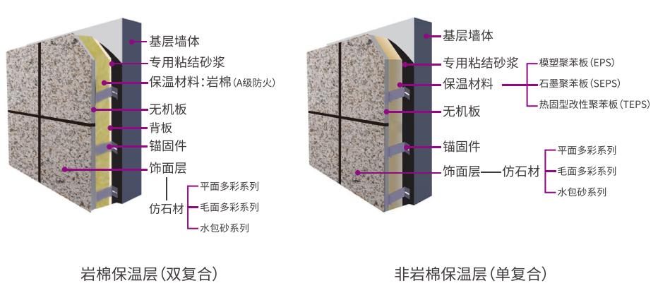 1066vip威尼斯(中国)有限公司-官方网站
