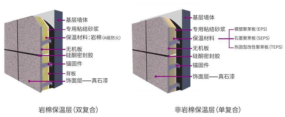 1066vip威尼斯(中国)有限公司-官方网站