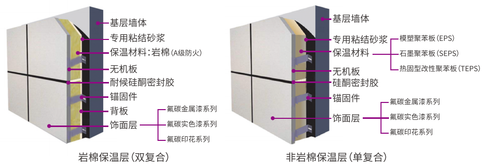 1066vip威尼斯(中国)有限公司-官方网站