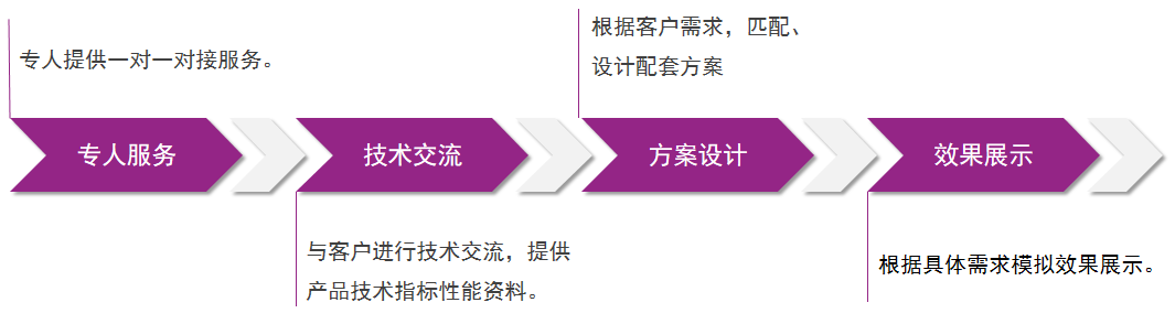 20240428031558_48233 1066vip威尼斯(中国)有限公司-官方网站