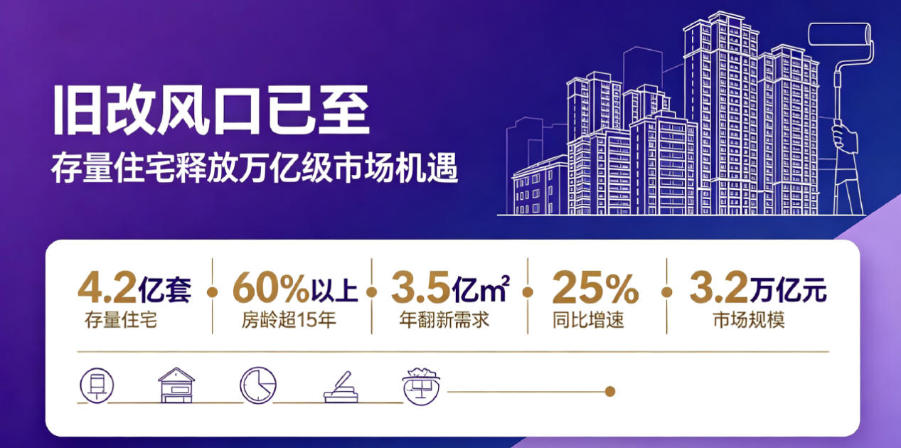 1066vip威尼斯(中国)有限公司-官方网站